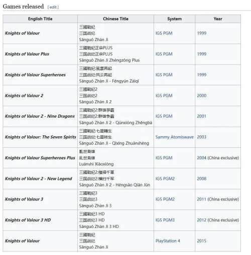 三国战纪街机四把剑怎么拿-三国战纪街机诸葛亮单人能拿几把剑