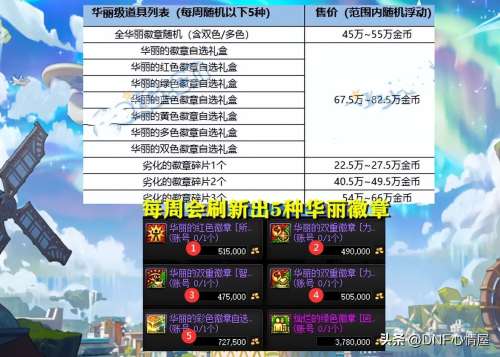 梦想白金徽章什么时候买便宜-狂战毕业白金徽章
