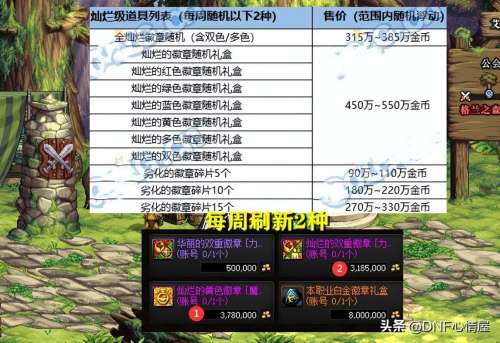 梦想白金徽章什么时候买便宜-狂战毕业白金徽章