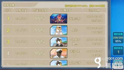 战舰少女纳尔逊哪里捞-战舰少女r2-5