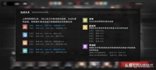 行界什么时候上线-行界手游的副本玩法