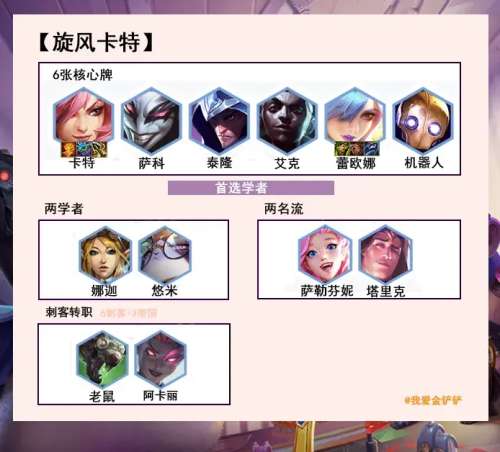 帝国刺客阵容装备-云顶之弈刺客流阵容