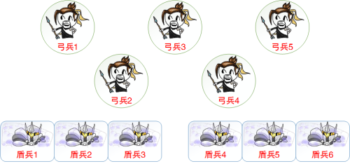 25会战唐门是多少级的本-25会战唐门怎么开快速