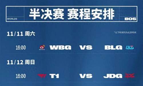lpl半决赛什么时候开始-LPL春季赛或将延期