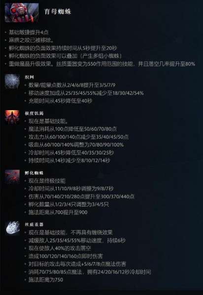 dota2恐怖利刃出撒旦吗-dota2巨魔战将