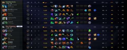 dota2恐怖利刃出撒旦吗-dota2巨魔战将