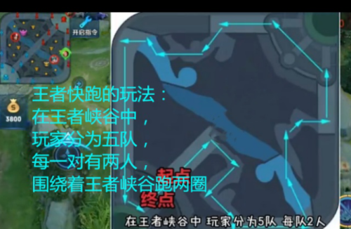 天天酷跑关羽多人对战搭配-天天酷跑最强搭配