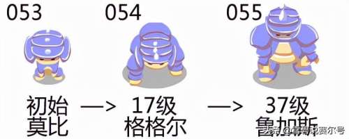 赛尔号吧童年雷伊-赛尔号女神