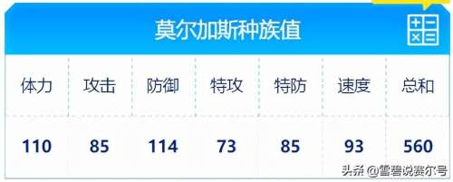 赛尔号吧童年雷伊-赛尔号女神
