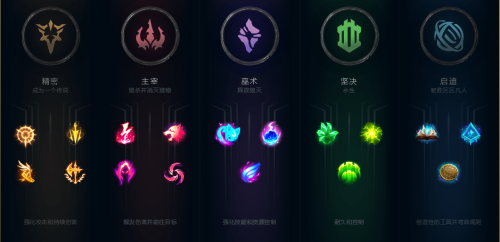 英雄联盟推荐符文怎么关-lol推荐符文怎么没了