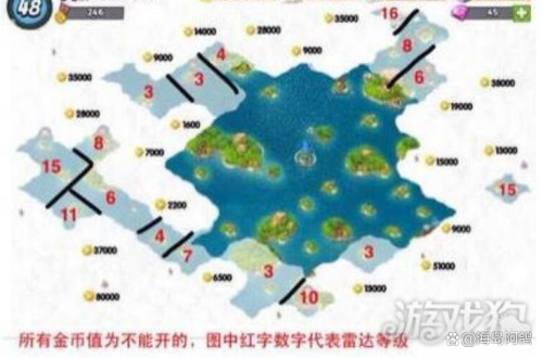 海岛奇兵神庙升级数据-海岛奇兵神庙升级数据计算