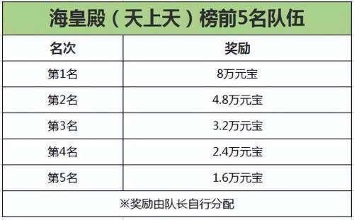 诛仙3葵卯护符怎么获得-诛仙3护符属性提取技巧