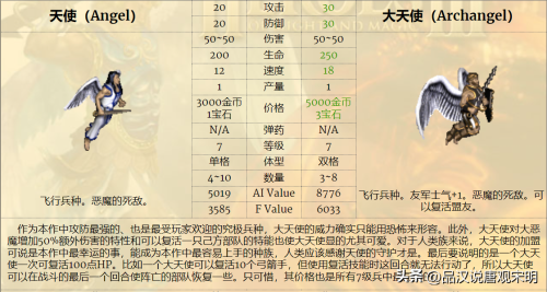 泰坦巨人的游戏是哪个-有关巨人的游戏