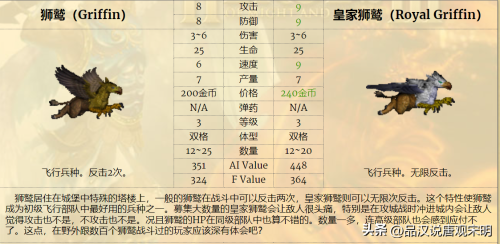 泰坦巨人的游戏是哪个-有关巨人的游戏