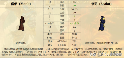 泰坦巨人的游戏是哪个-有关巨人的游戏