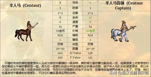 泰坦巨人的游戏是哪个-有关巨人的游戏