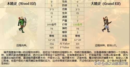 泰坦巨人的游戏是哪个-有关巨人的游戏