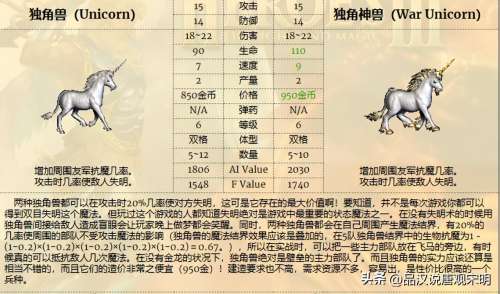 泰坦巨人的游戏是哪个-有关巨人的游戏