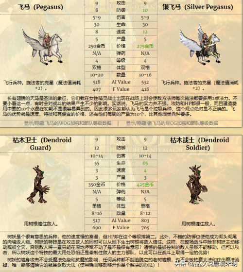泰坦巨人的游戏是哪个-有关巨人的游戏
