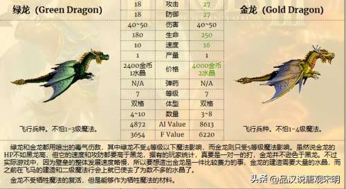 泰坦巨人的游戏是哪个-有关巨人的游戏