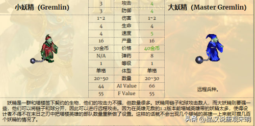 泰坦巨人的游戏是哪个-有关巨人的游戏