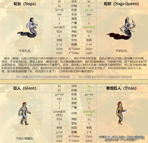 泰坦巨人的游戏是哪个-有关巨人的游戏
