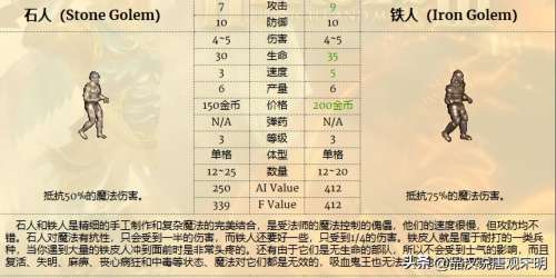 泰坦巨人的游戏是哪个-有关巨人的游戏