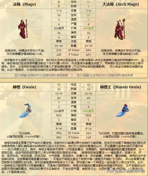 泰坦巨人的游戏是哪个-有关巨人的游戏