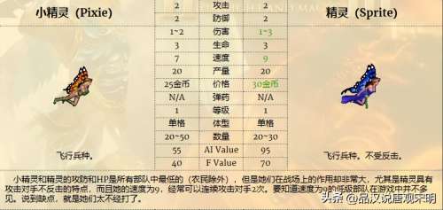 泰坦巨人的游戏是哪个-有关巨人的游戏