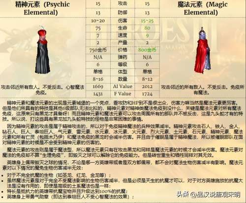 泰坦巨人的游戏是哪个-有关巨人的游戏