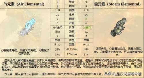 泰坦巨人的游戏是哪个-有关巨人的游戏