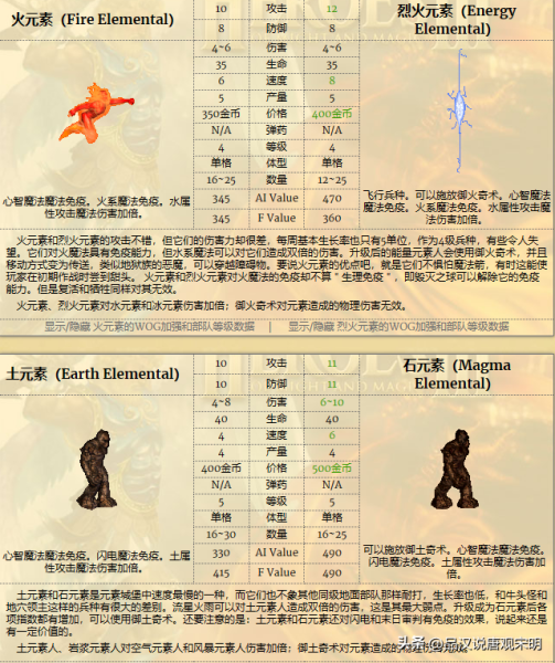 泰坦巨人的游戏是哪个-有关巨人的游戏
