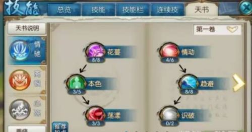 诛仙护符双技能怎么弄的-诛仙惊岚佩章镶嵌什么护符