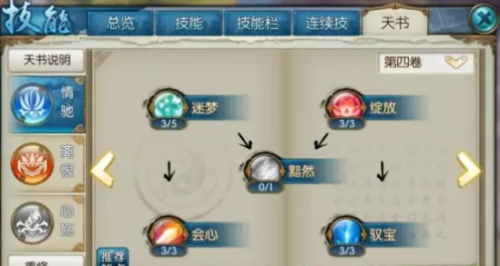 诛仙护符双技能怎么弄的-诛仙惊岚佩章镶嵌什么护符