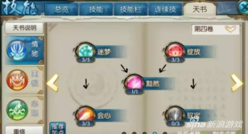 诛仙护符双技能怎么弄的-诛仙惊岚佩章镶嵌什么护符