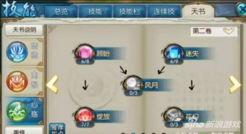 诛仙护符双技能怎么弄的-诛仙惊岚佩章镶嵌什么护符