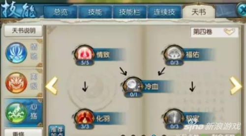 诛仙护符双技能怎么弄的-诛仙惊岚佩章镶嵌什么护符