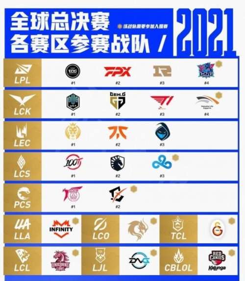 s11总决赛有观众吗-2017cfs11谁是冠军