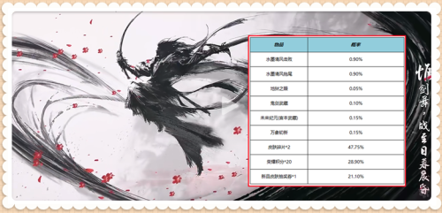 王者荣耀9月22什么时候可以玩-王者荣耀芈月上线时间
