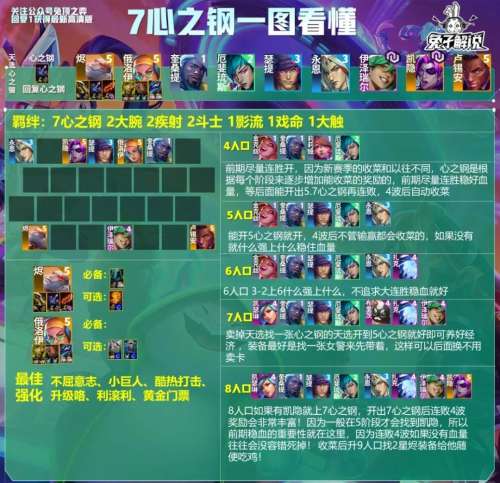星之守护者小小拉克丝在哪抽-星之守护者 拉克丝
