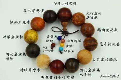 蓝色的多宝珠有哪些-蓝色的珠子叫什么