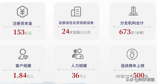 华夏人寿保险公司可靠吗-华夏保险我的保单