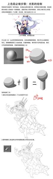角色立绘是什么意思-立绘和原画的区别