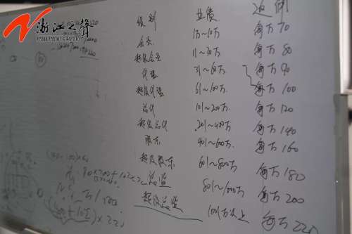 哪个打渔的游戏可以提现-可以挣钱的捕鱼游戏是哪些