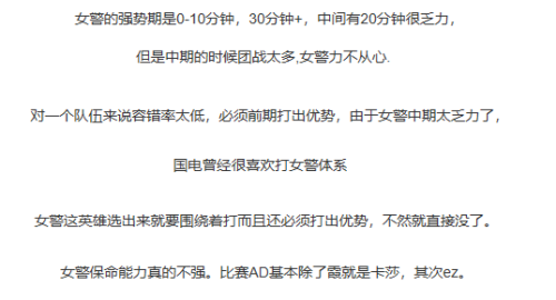 英雄联盟皮城女警为何后期没伤害-LOL女警出装