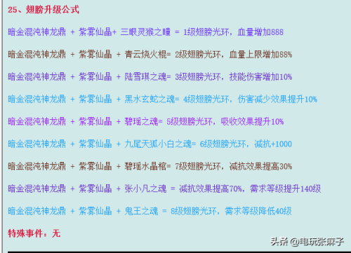 诛仙青云需要做几个护符-诛仙青云法宝排行