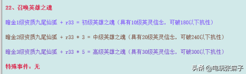诛仙青云需要做几个护符-诛仙青云法宝排行
