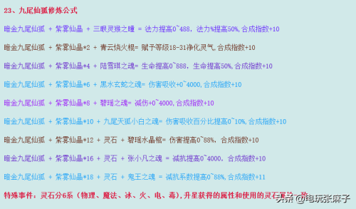 诛仙青云需要做几个护符-诛仙青云法宝排行