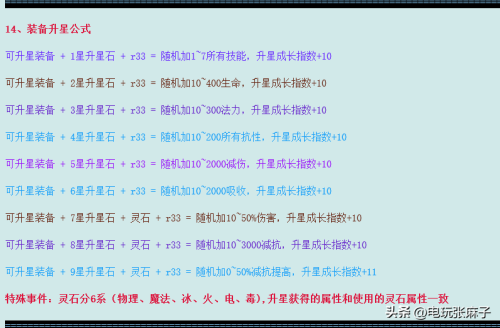 诛仙青云需要做几个护符-诛仙青云法宝排行