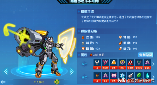 赛尔号固伤boss怎么打-1点固伤打怪多少血